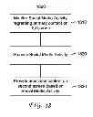 Fig. 43 - METHOD AND SYSTEM FOR PROVIDING A GRAPHICAL REPRESENTATION ON A SECOND SCREEN OF SOCIAL MESSAGES RELATED TO CONTENT ON A FIRST SCREEN