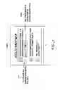 Fig. 45 - METHOD AND SYSTEM FOR PROVIDING A GRAPHICAL REPRESENTATION ON A SECOND SCREEN OF SOCIAL MESSAGES RELATED TO CONTENT ON A FIRST SCREEN