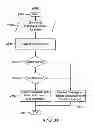 Fig. 47 - METHOD AND SYSTEM FOR PROVIDING A GRAPHICAL REPRESENTATION ON A SECOND SCREEN OF SOCIAL MESSAGES RELATED TO CONTENT ON A FIRST SCREEN