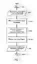 Fig. 48 - METHOD AND SYSTEM FOR PROVIDING A GRAPHICAL REPRESENTATION ON A SECOND SCREEN OF SOCIAL MESSAGES RELATED TO CONTENT ON A FIRST SCREEN