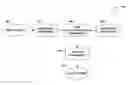 Fig. 01 - Automated video looping with progressive dynamism