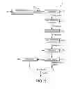 Fig. 03 - Graphics processing systems