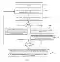 Fig. 06 - Drawing method, apparatus, and terminal