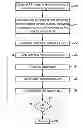 Fig. 01 - Graphics processing systems