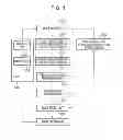 Fig. 02 - Information processing device and method of processing information