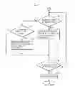 Fig. 22 - OPERATION APPARATUS AND INFORMATION PROCESSING SYSTEM