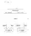 Fig. 02 - Map display device and map display method