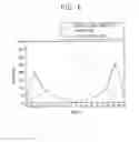 Fig. 05 - Organic light emitting display device with side-view protecting feature