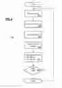 Fig. 07 - Custom PSFs using clustered light sources