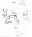 Fig. 08 - Custom PSFs using clustered light sources