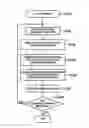 Fig. 01 - Liquid discharge device, testing method, and medium with recorded program