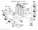 Fig. 01 - Systems and methods for using split endpoints in video communication systems