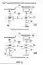 Fig. 06 - Systems and methods for using split endpoints in video communication systems