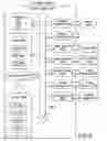 Fig. 07 - Systems and methods for using split endpoints in video communication systems