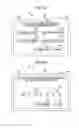 Fig. 08 - Imaging apparatus, imaging method, and program