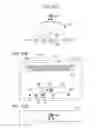 Fig. 32 - Imaging apparatus, imaging method, and program