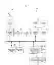 Fig. 02 - Imaging apparatus, imaging method, and program