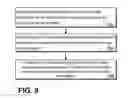 Fig. 09 - 3D camera and method of image processing 3D images