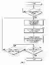 Fig. 04 - VEHICLE OCCUPANCY DETECTION SYSTEM