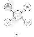 Fig. 02 - Remote virtual supervision system