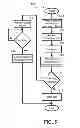 Fig. 06 - Remote virtual supervision system