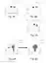 Fig. 04 - Methods for facilitating computer vision application initialization
