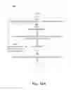 Fig. 10 - Methods for facilitating computer vision application initialization