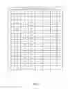 Fig. 07 - MOBILE DEVICE AND OPTICAL IMAGING LENS THEREOF