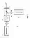 Fig. 05 - Imaging doppler lidar for wind turbine wake profiling