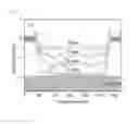 Fig. 06 - COMPONENT QUANTITATIVE ANALYZING METHOD DEPENDING ON DEPTH OF CIGS FILM USING LASER INDUCED BREAKDOWN SPECTROSCOPY
