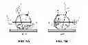 Fig. 02 - METHOD FOR DETERMINING THE SURFACE GLOSS OF A COLOUR STANDARD