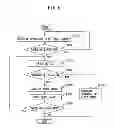Fig. 07 - Paper conveying apparatus