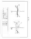 Fig. 07 - Miniaturized lens assembly