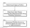 Fig. 01 - Margining decoding utilizing soft-inputs