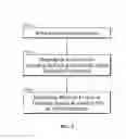 Fig. 08 - Margining decoding utilizing soft-inputs