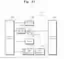 Fig. 26 - Memory cards and electronic machines