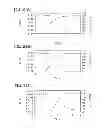 Fig. 22 - Semiconductor device and driving method thereof
