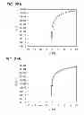 Fig. 26 - Semiconductor device and driving method thereof