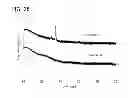 Fig. 27 - Semiconductor device and driving method thereof