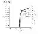 Fig. 29 - Semiconductor device and driving method thereof