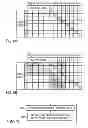 Fig. 05 - Inter-word-line programming in arrays of analog memory cells