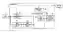Fig. 01 - Vehicle obstacle detection device