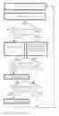 Fig. 04 - Proportional hour time display