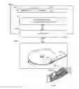 Fig. 01 - PRESENTATION OF SHINGLED MAGNETIC RECORDING DEVICE TO A HOST DEVICE RESOURCE MANAGER
