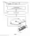 Fig. 02 - PRESENTATION OF SHINGLED MAGNETIC RECORDING DEVICE TO A HOST DEVICE RESOURCE MANAGER