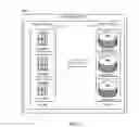 Fig. 06 - PRESENTATION OF SHINGLED MAGNETIC RECORDING DEVICE TO A HOST DEVICE RESOURCE MANAGER