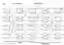 Fig. 01 - Method for crosstalk and power optimization in silicon photonic based switch matrices