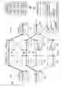 Fig. 05 - Method for crosstalk and power optimization in silicon photonic based switch matrices