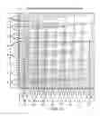 Fig. 14 - Method for crosstalk and power optimization in silicon photonic based switch matrices
