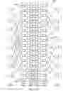 Fig. 15 - Method for crosstalk and power optimization in silicon photonic based switch matrices